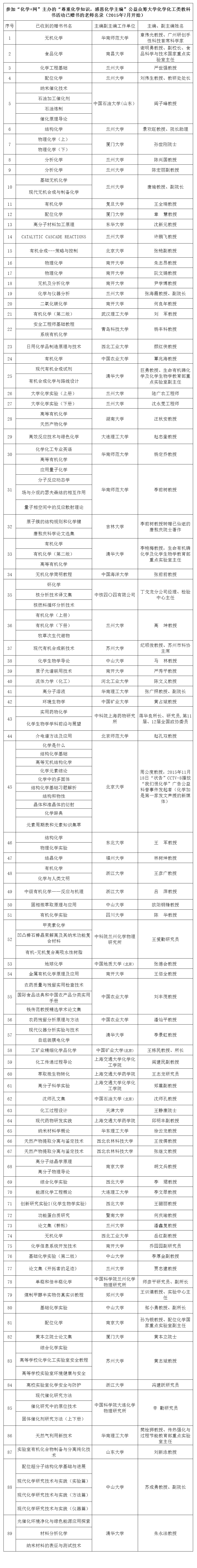 6.15籌書圖.jpg