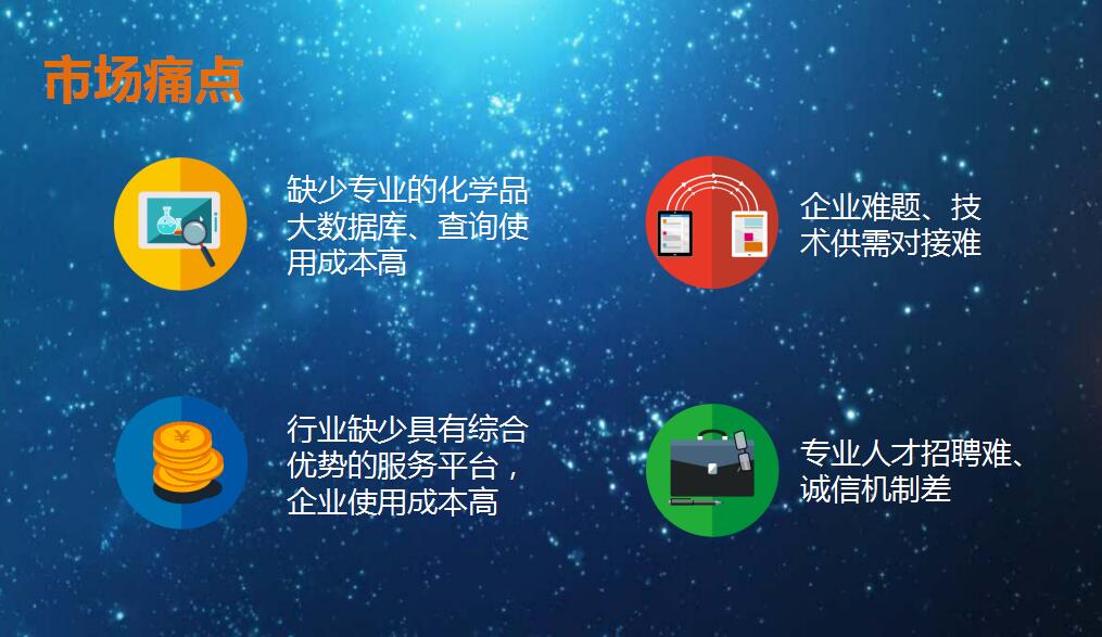 1497235889579448.jpg 化學加網CCTV-2視頻截圖3-5.jpg