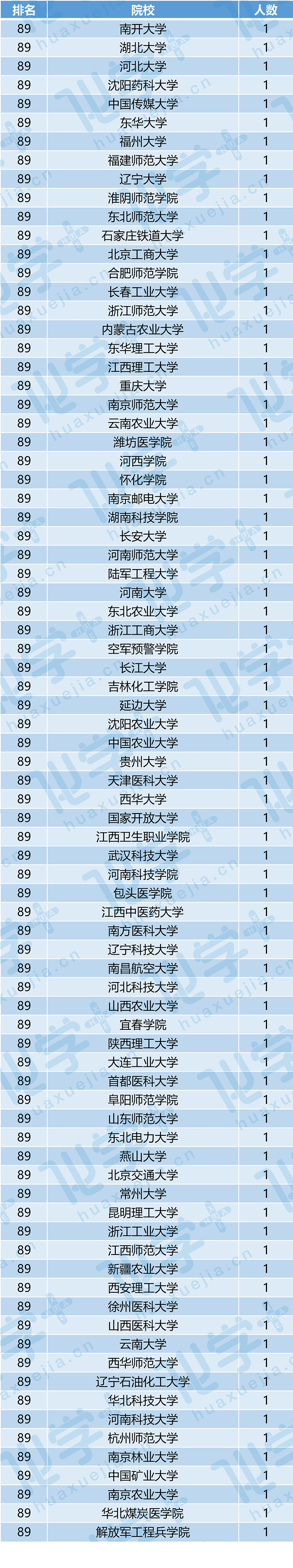 1512440086358319.jpg 高校2.jpg