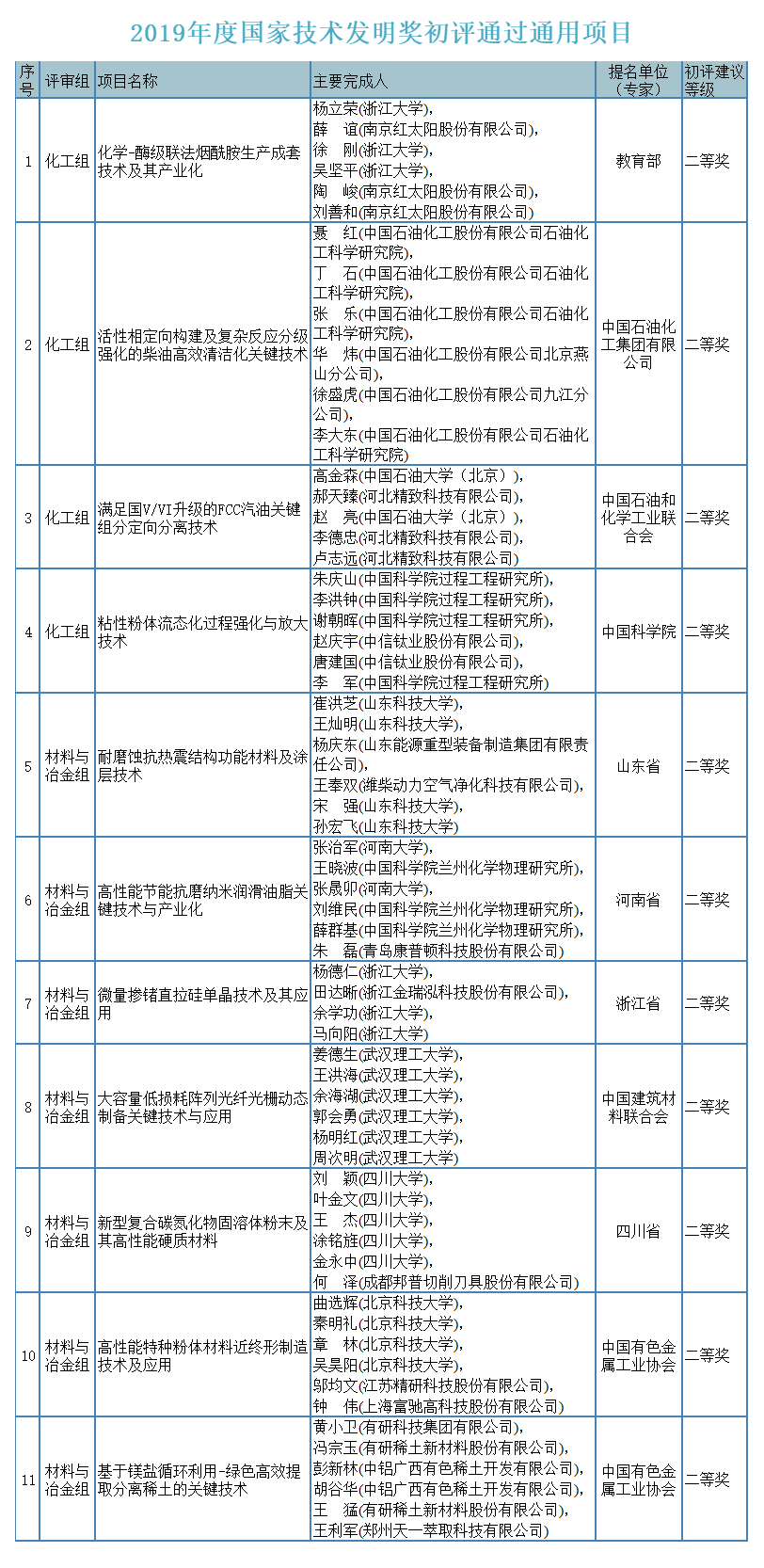 技術發明獎.jpg