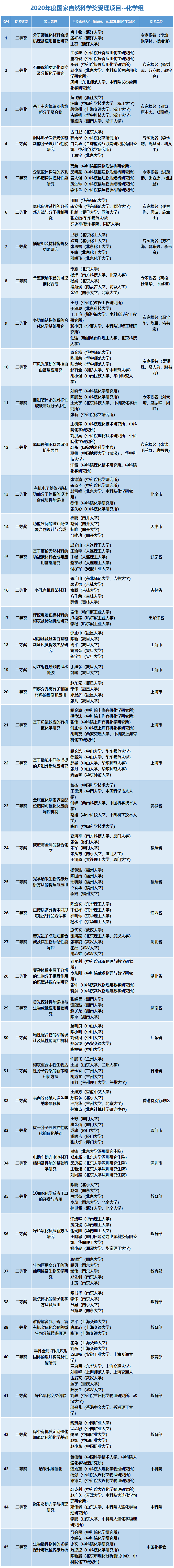 QQ截圖20200325111722.png