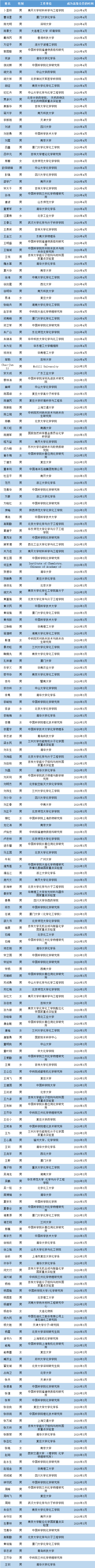 微信截圖_20200405140808.png