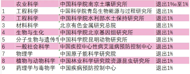 1589938948619091.png image.png