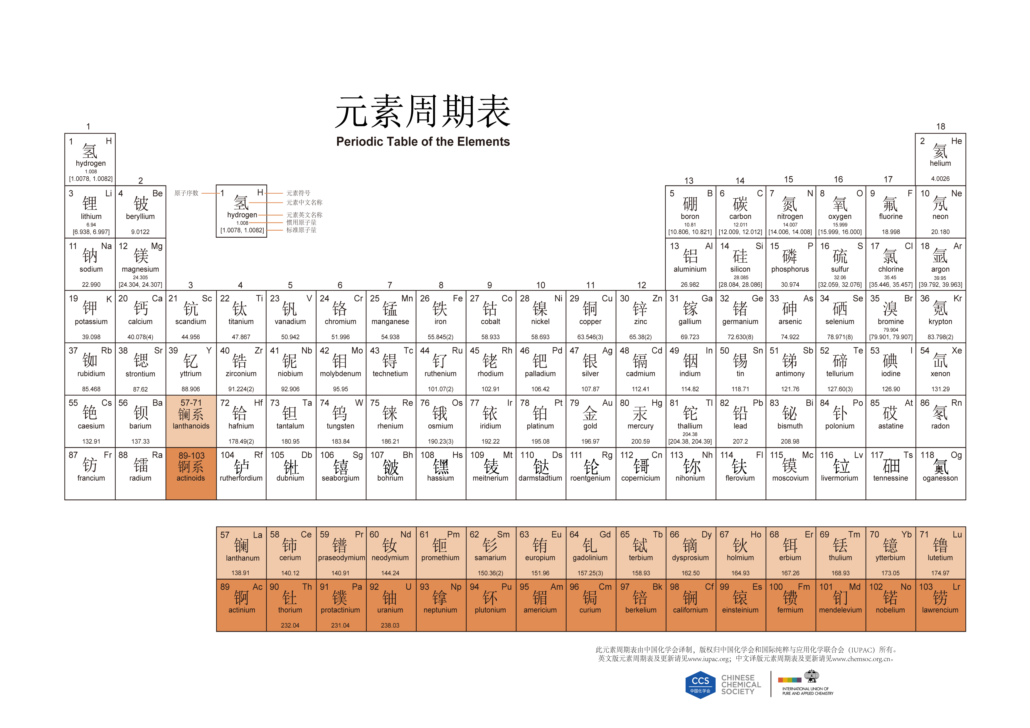 元素周期表1_畫板 1.jpg