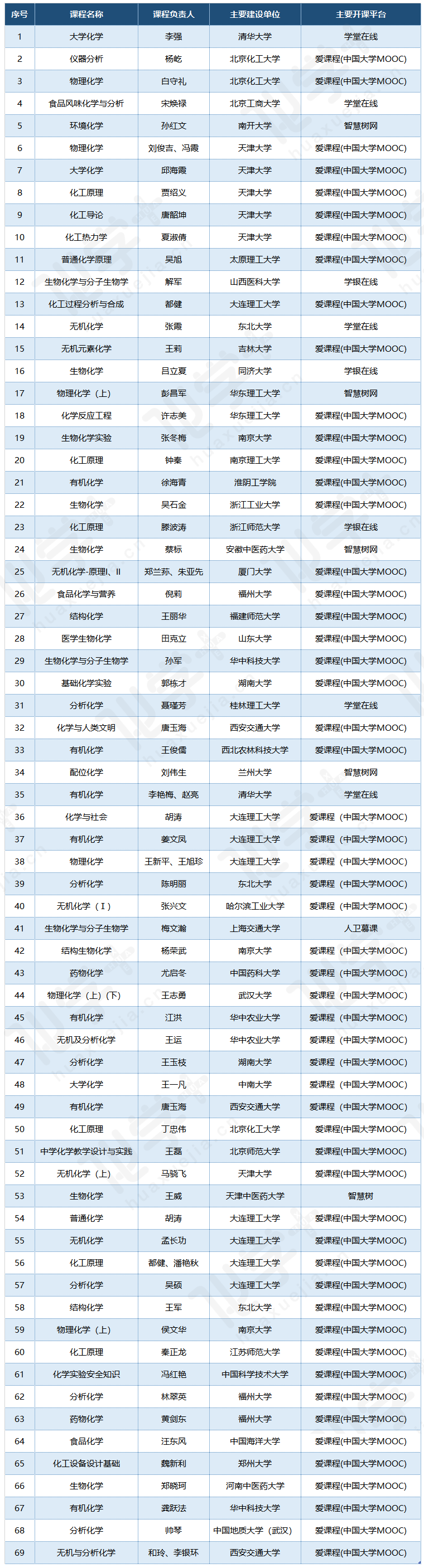 線上一流課程.png