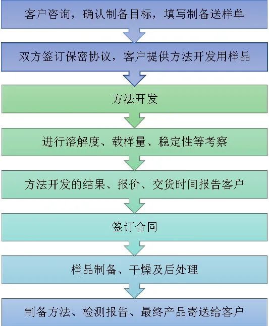 微信圖片_20210908092125.jpg