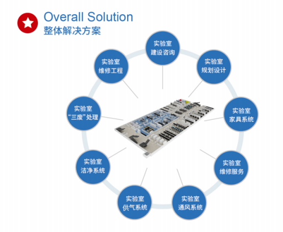 微信圖片_20220728085230.png