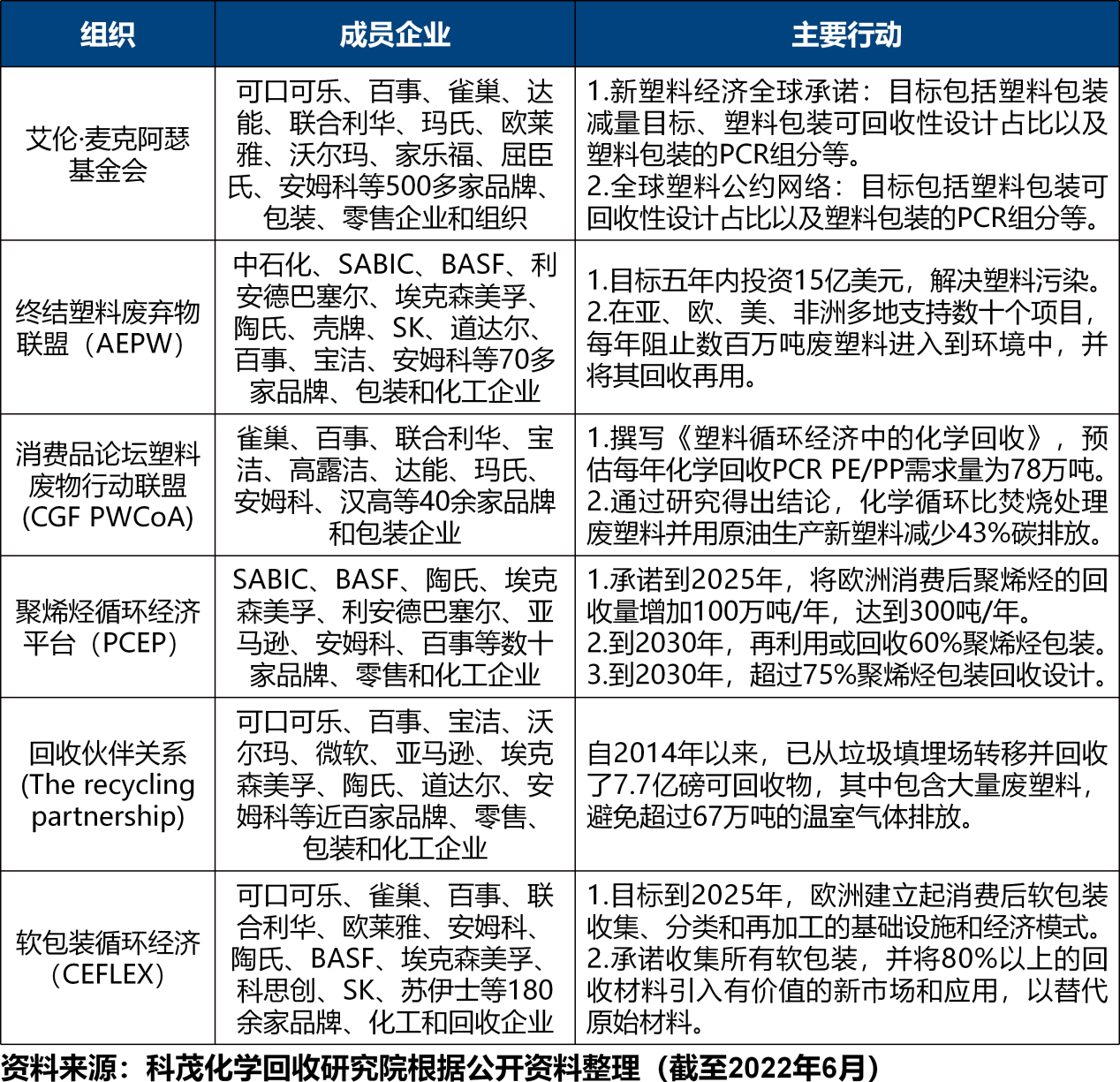 1660034552228092.png 06國際企業.png