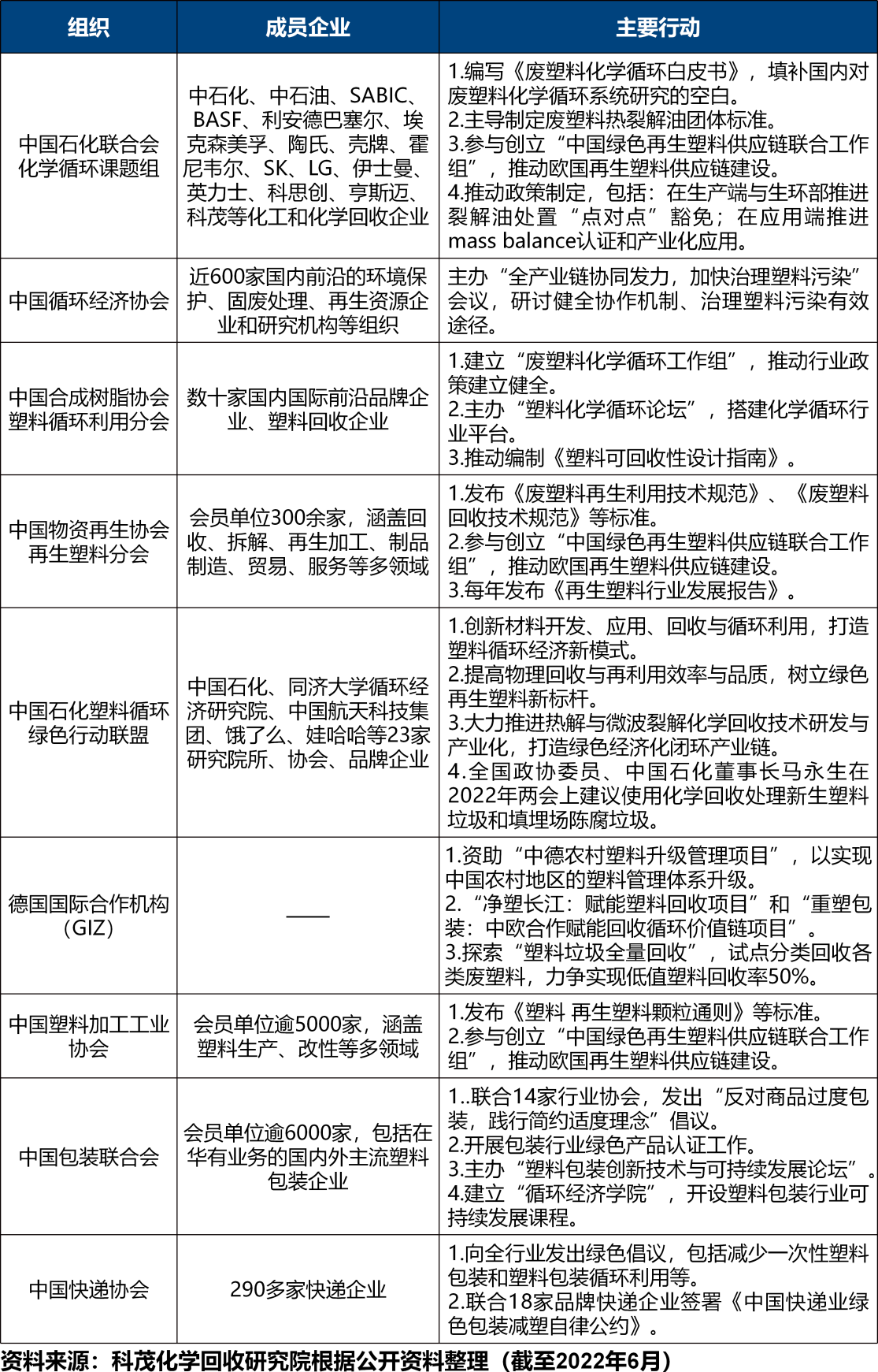 1660034581605745.png 08國內.png