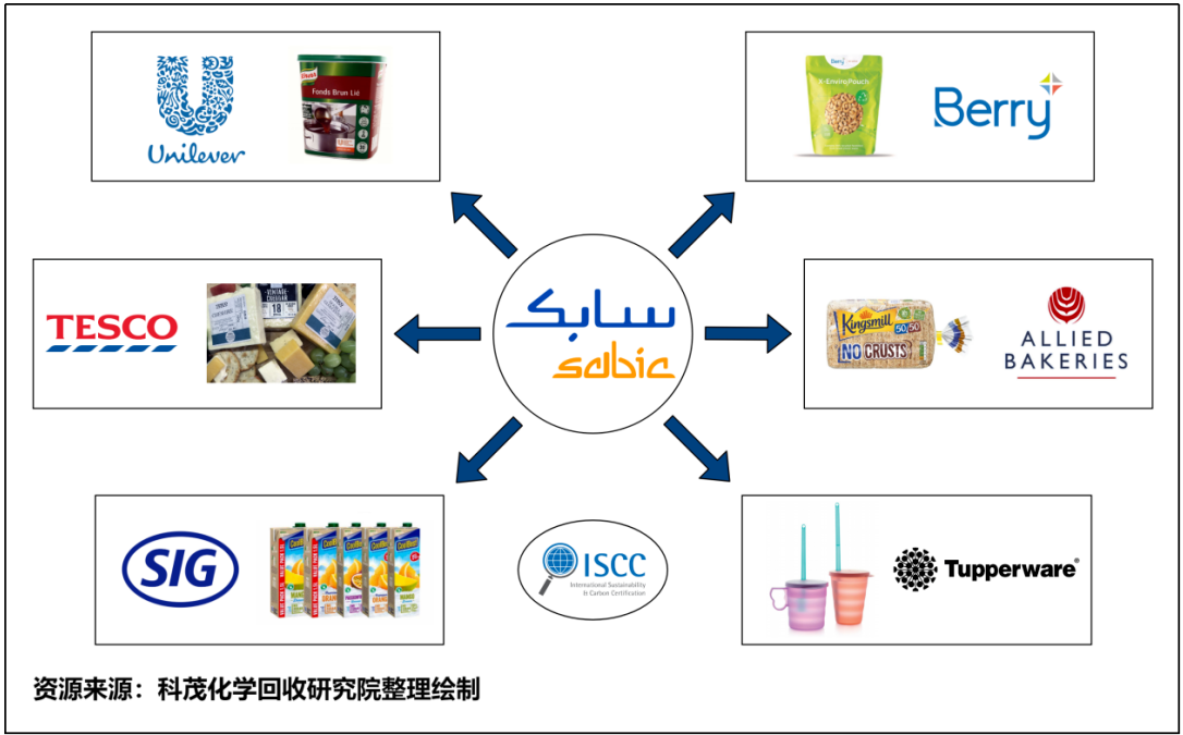 1660034700772766.png image.png