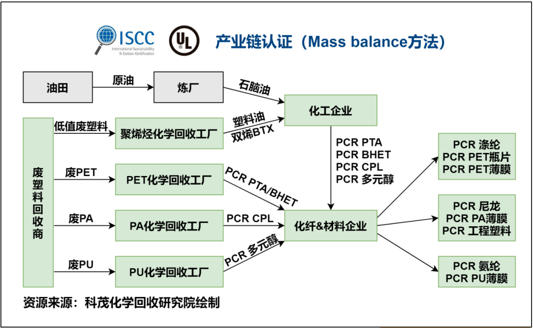 1660034756622669.png image.png