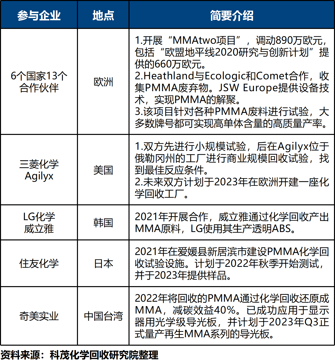 1660034800402288.png 三8.png