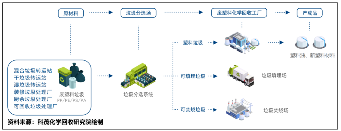 1660034884526732.png image.png