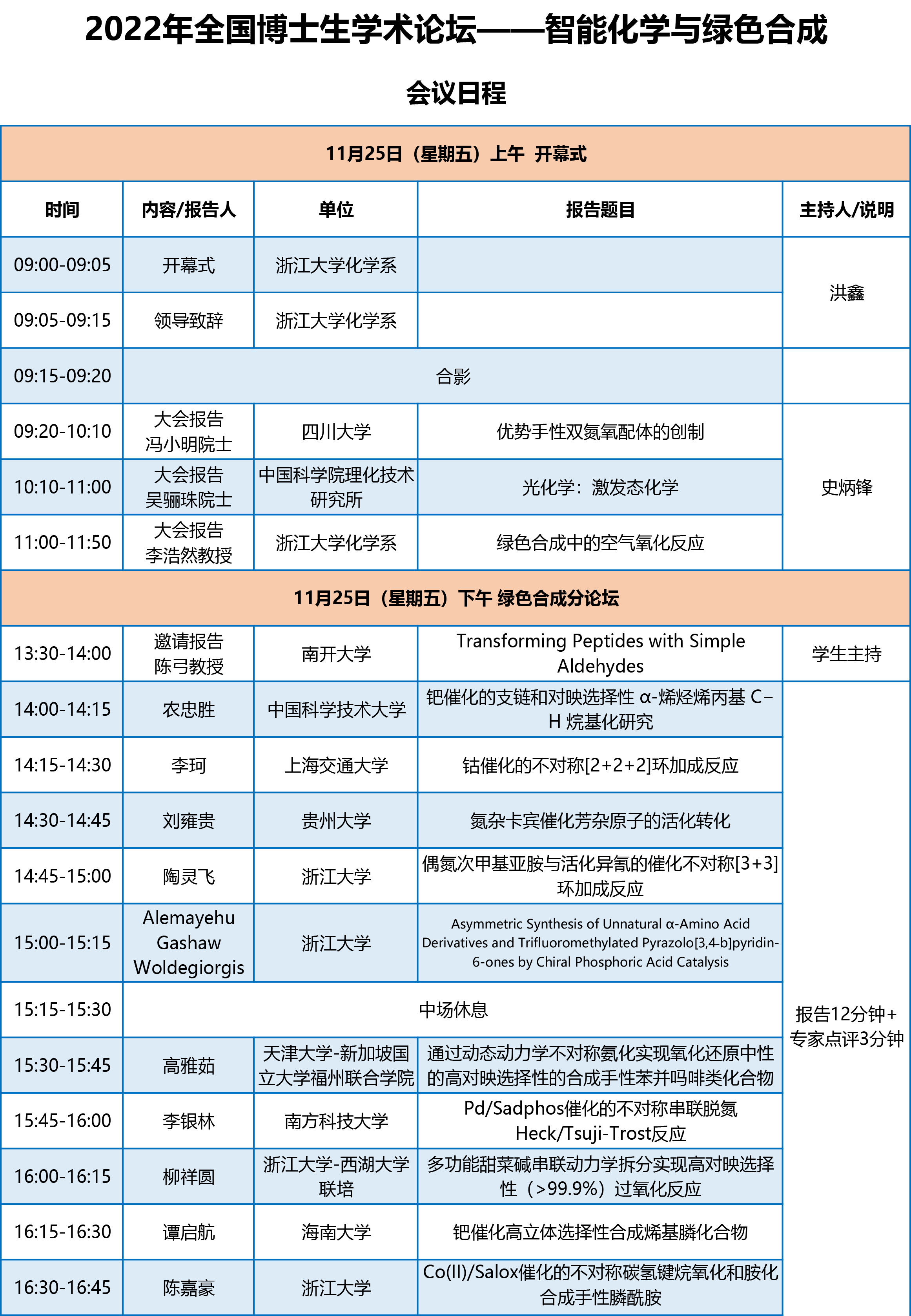 全國博士生論壇議程-20221122-3-1.png