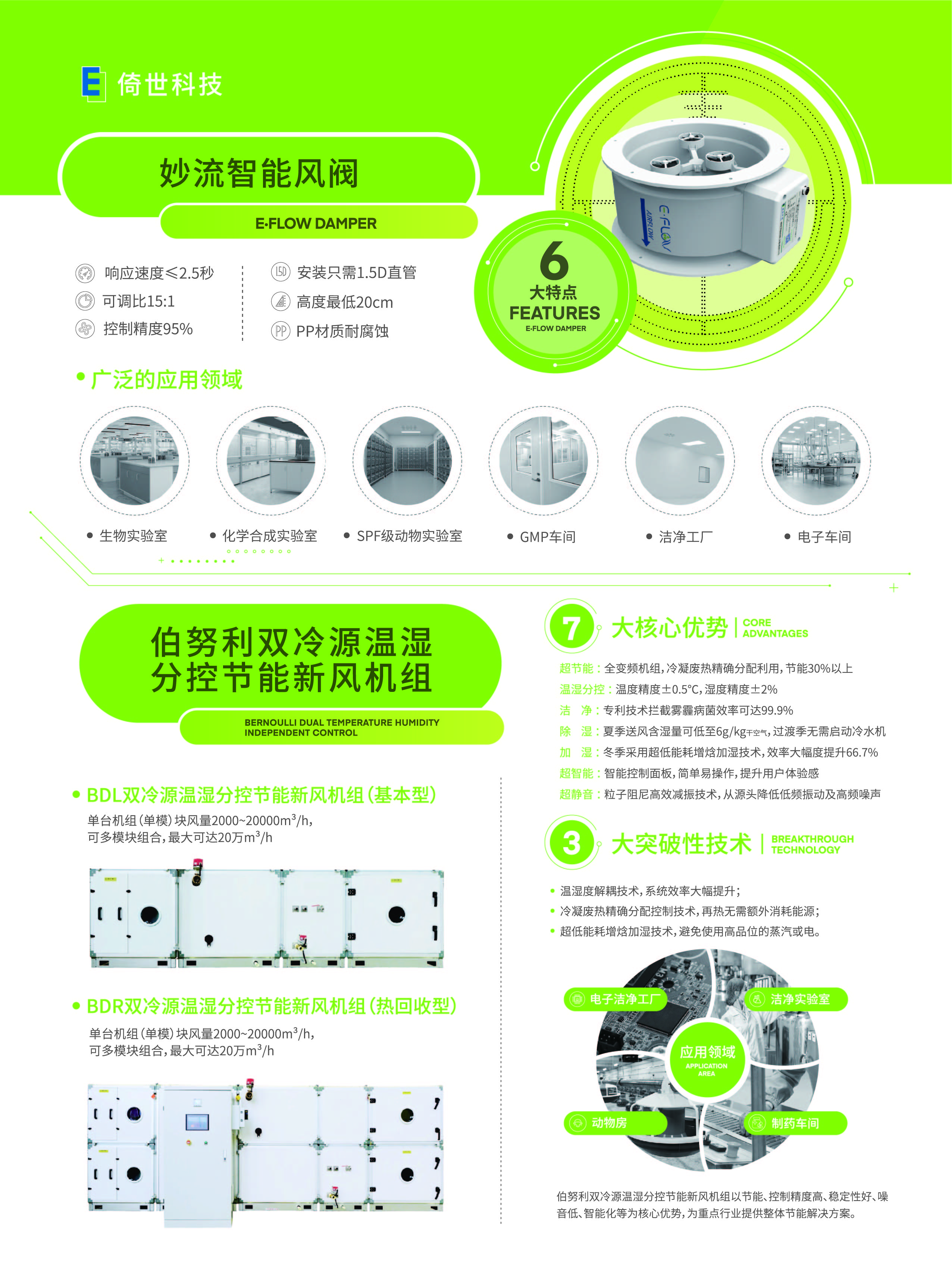 倚世科技-A4-2-陸改.jpg
