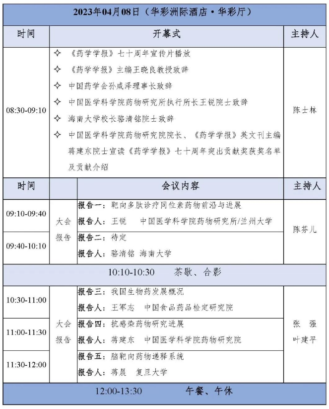 1680675674358089.png QQ截圖20230405141759.png